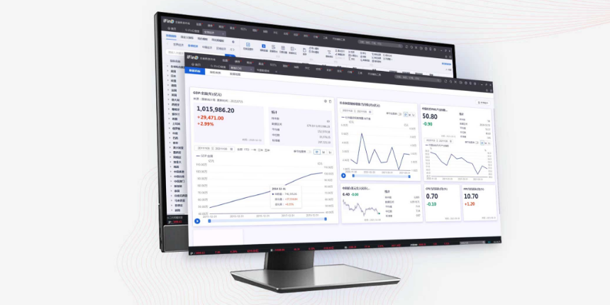 同花顺iFinD