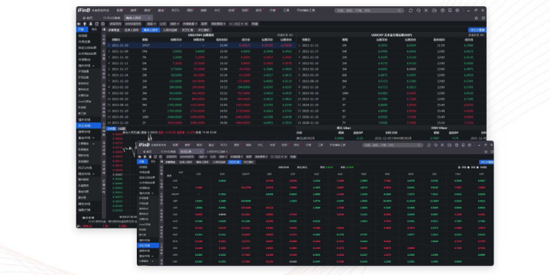 同花顺iFinD