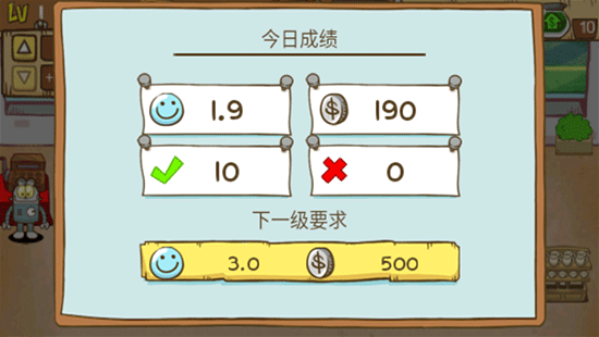 加菲猫餐厅中文版