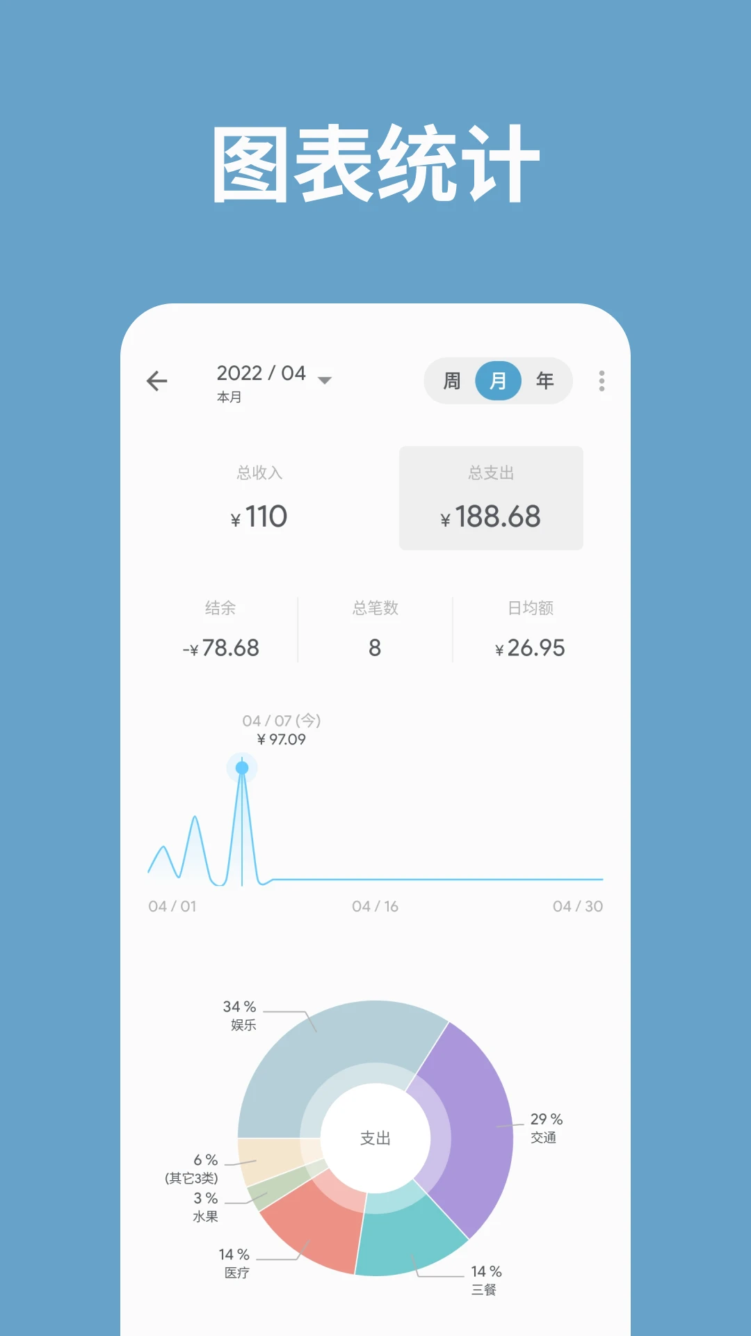 AiGe记账助手手机版
