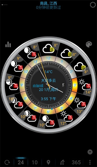 eweatherHD天气预报