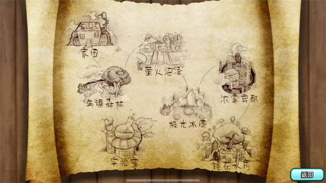 植物大战僵尸旅行