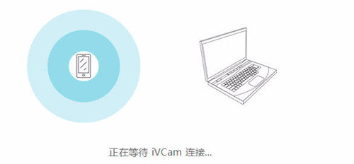 iVCam