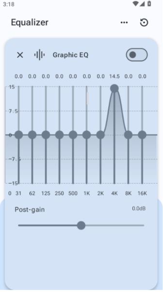 precise volume中文版
