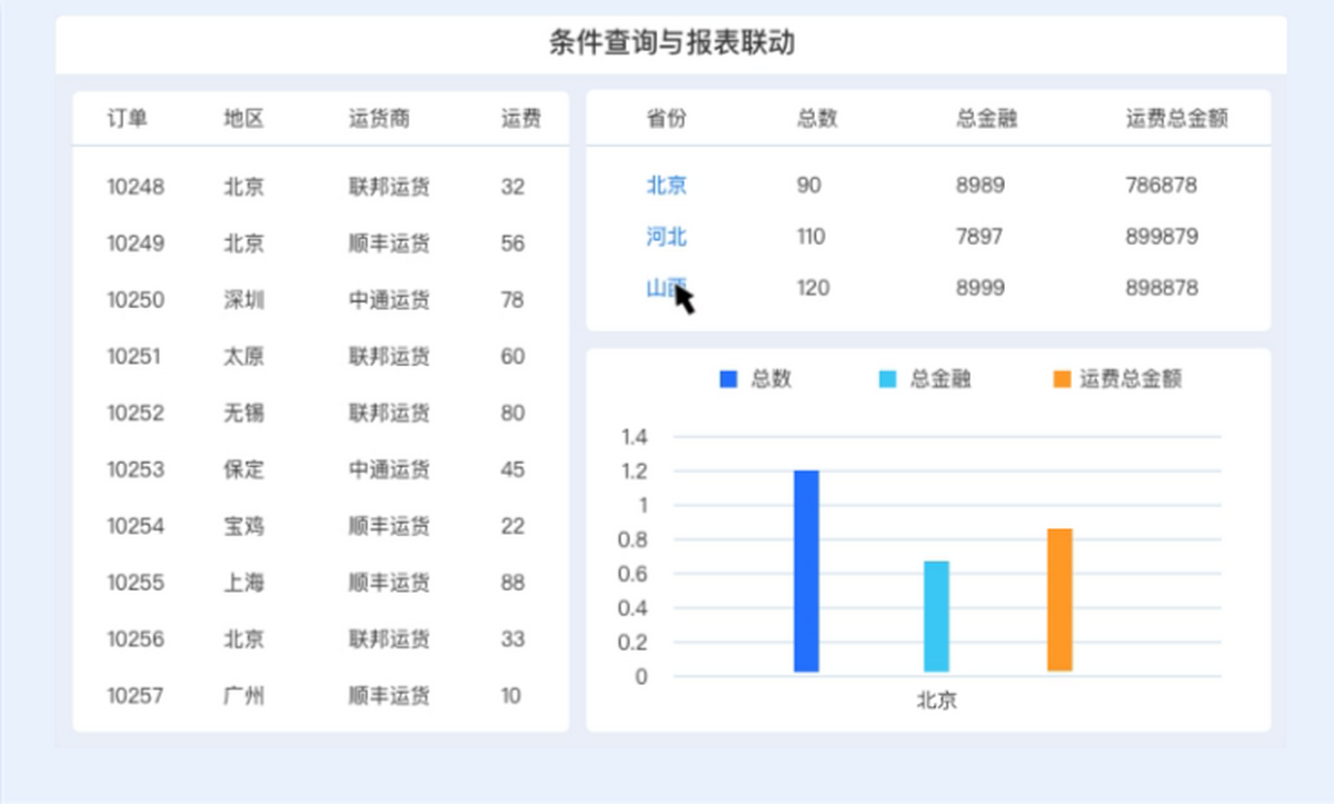 报表软件FineReport