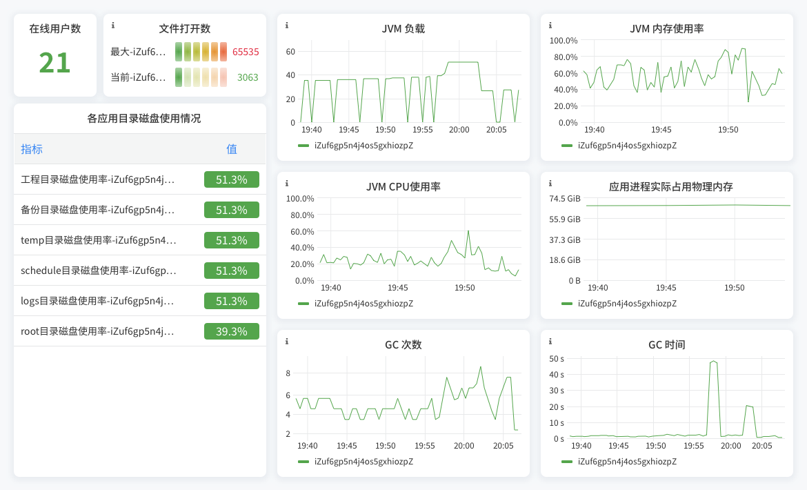 报表软件FineReport