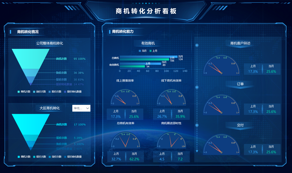 报表软件FineReport