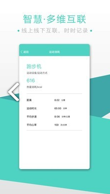 bodytobe生命时钟