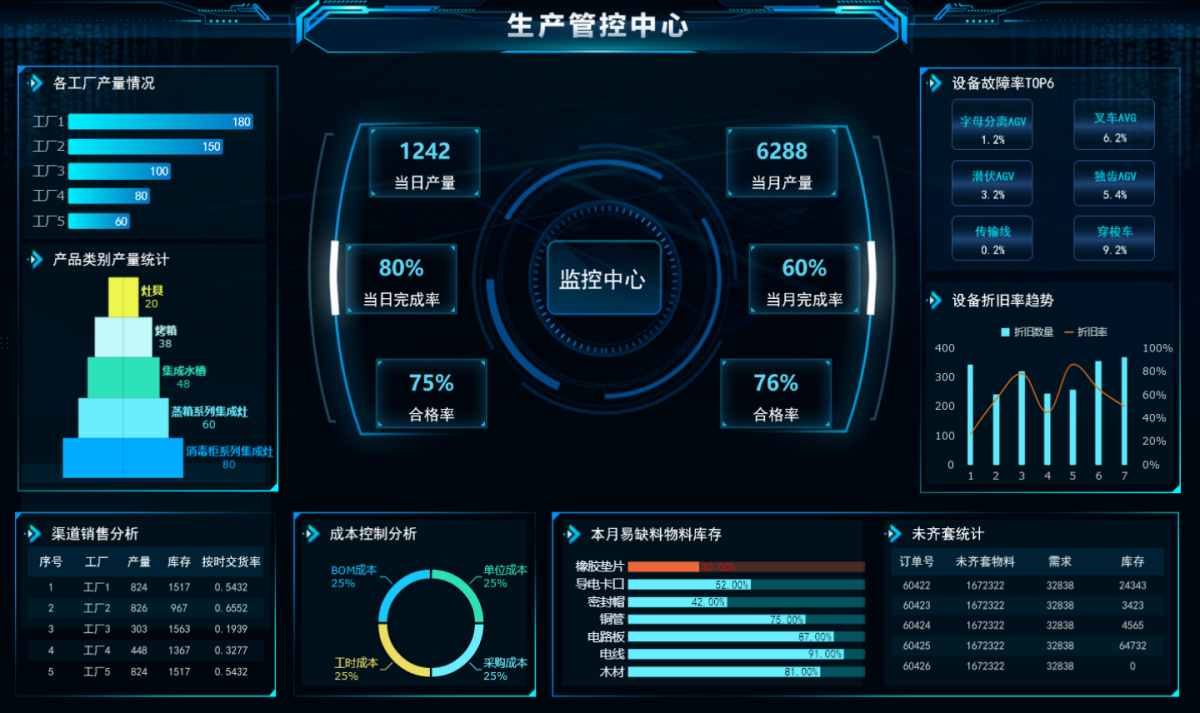 报表软件FineReport
