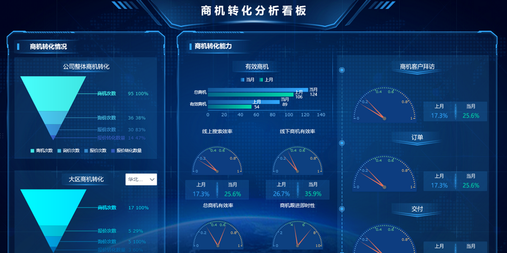 FineReport报表软件下载