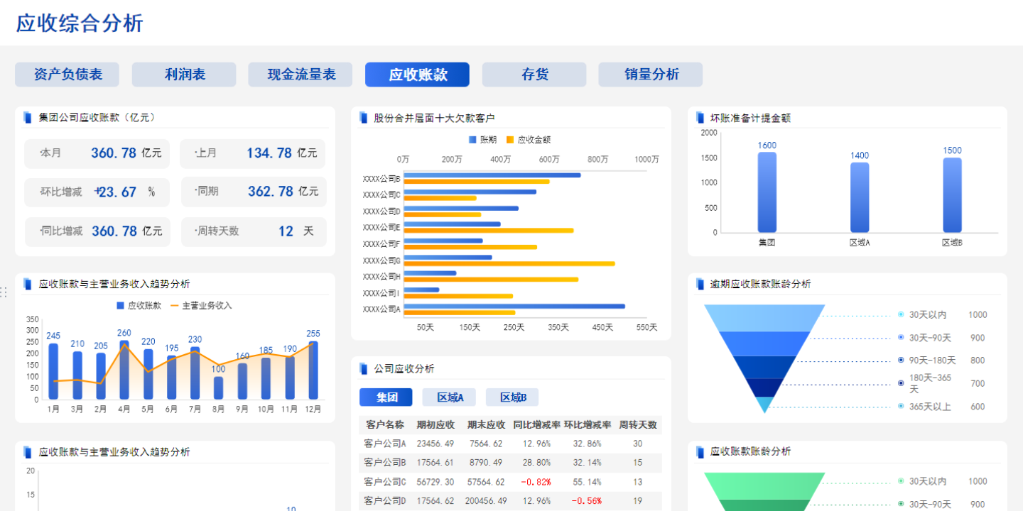 FineReport报表软件下载