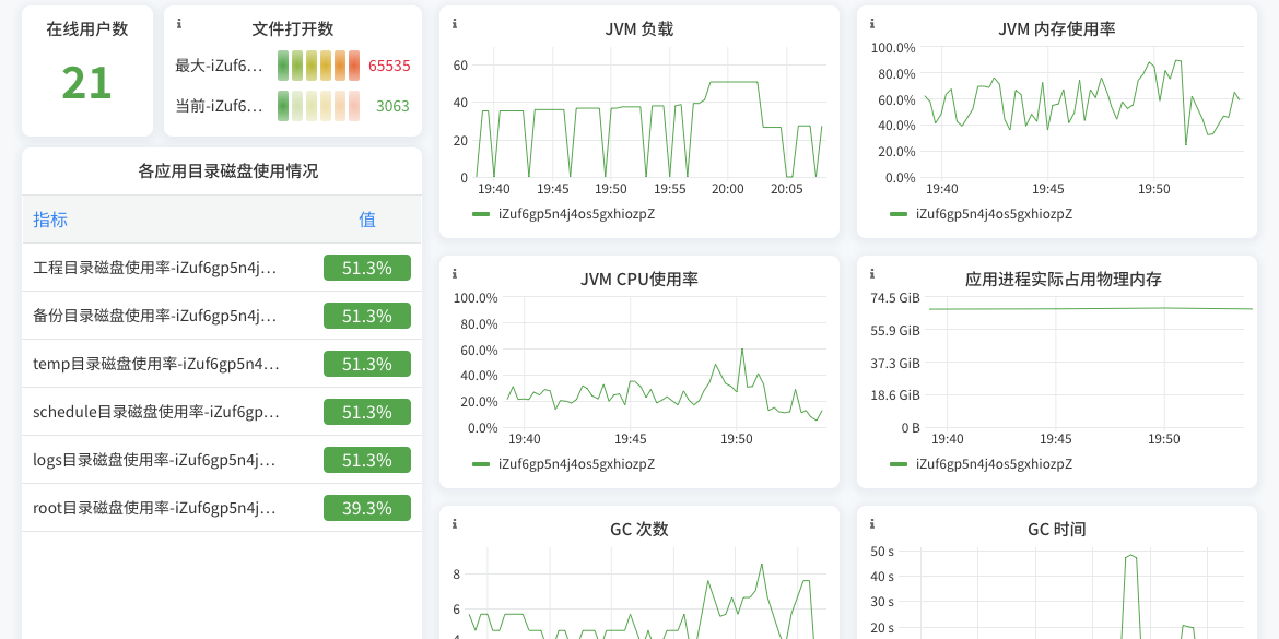 FineReport报表软件下载
