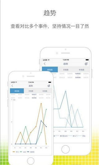 时间块(青春版)