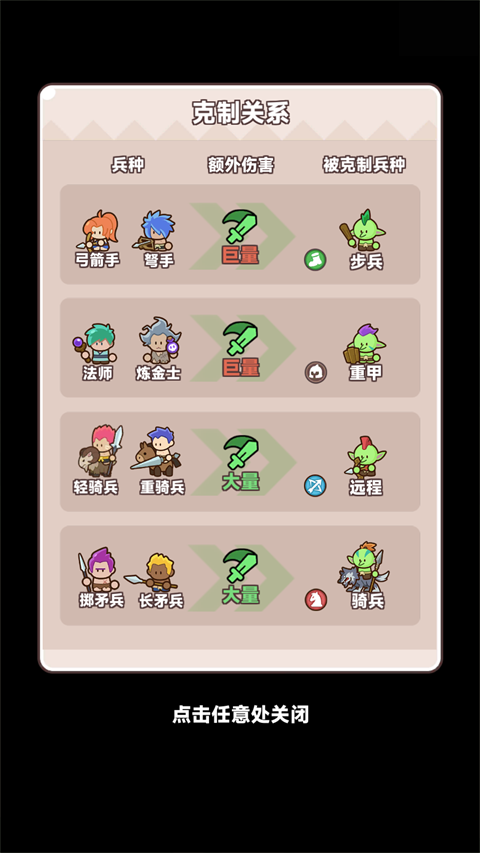 装备守护者安卓版