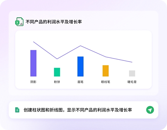 酷表ChatExcel64位
