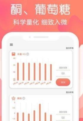 断食追踪app