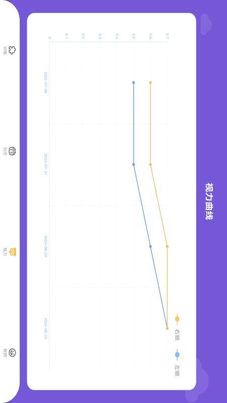 视琦视觉训练官网免费下载