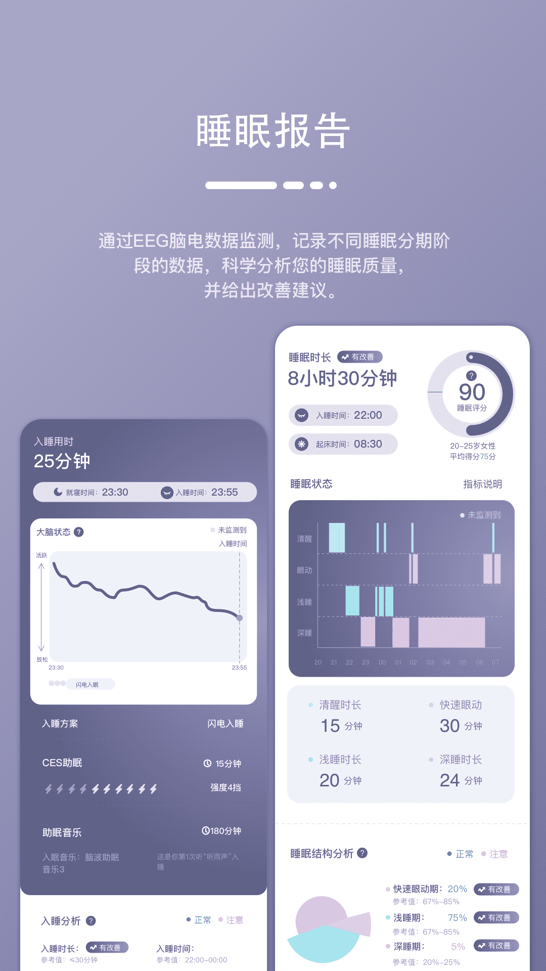 深海豚Easleepapp