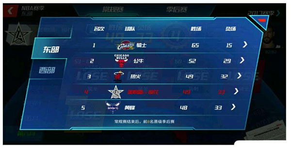 NBA篮球大师