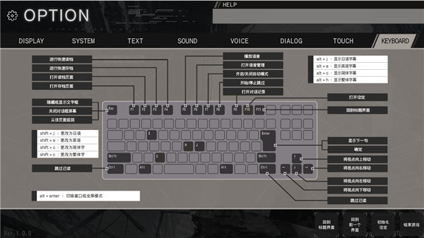 虚拟女孩世界尽头汉化版