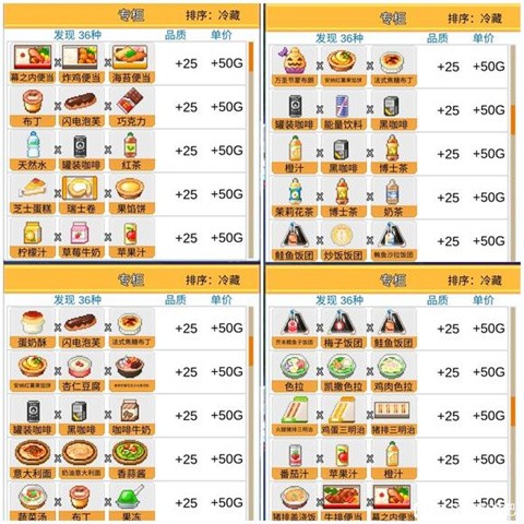 便利店开业日记汉化版