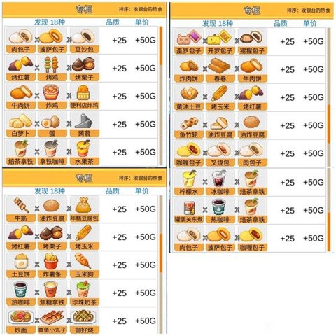 便利店开业日记汉化版