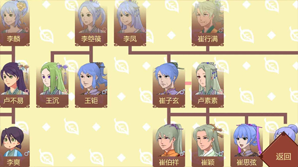 女帝的日常美化版本