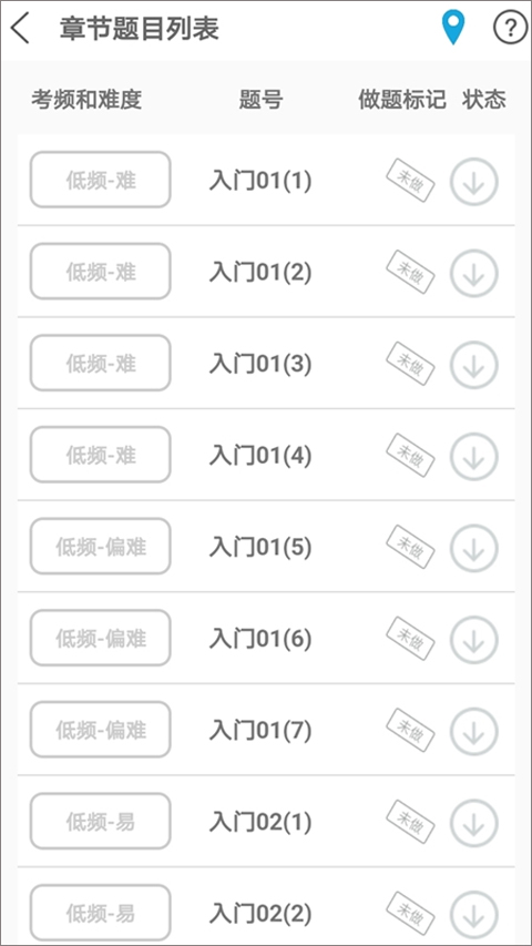 贝特狗考研app