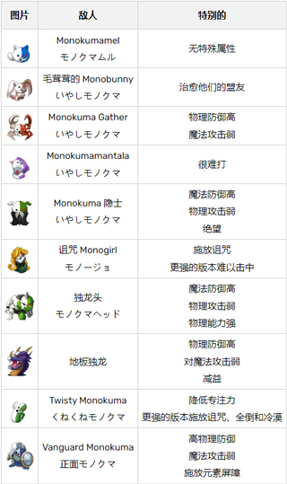 弹丸论破s终极夏令营正版