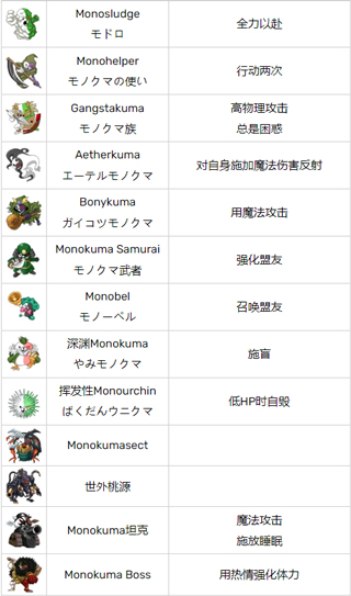 弹丸论破s终极夏令营正版